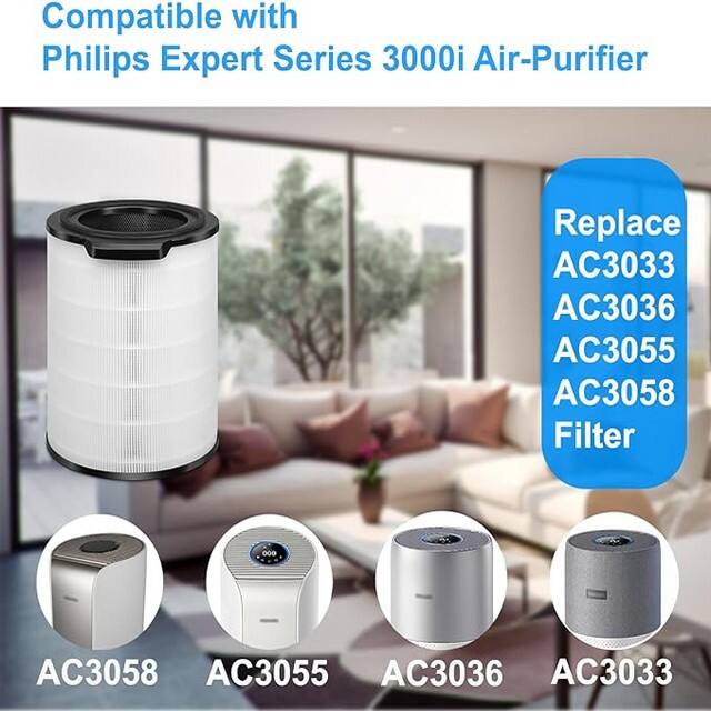 Air filter Replacement HEPA Filters Compatible with Philips Series 3000i factory