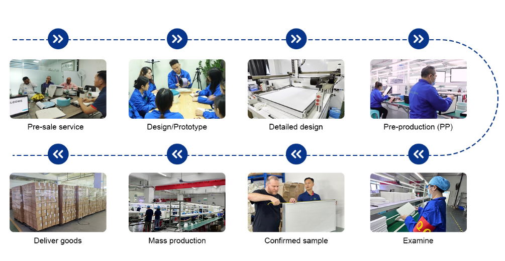 Healthy Filters Shipping Process