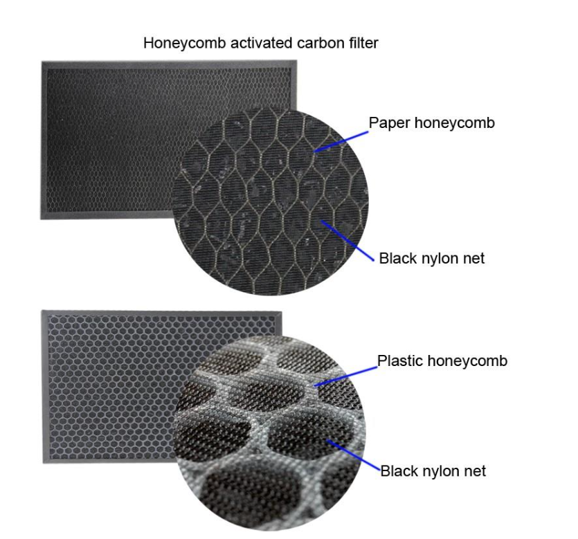 Air Cleaner Activated Carbon Fiber Filter factory
