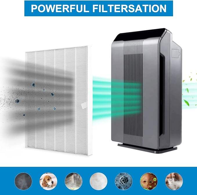 HF Hepa Filter for Residential Air Purifier factory