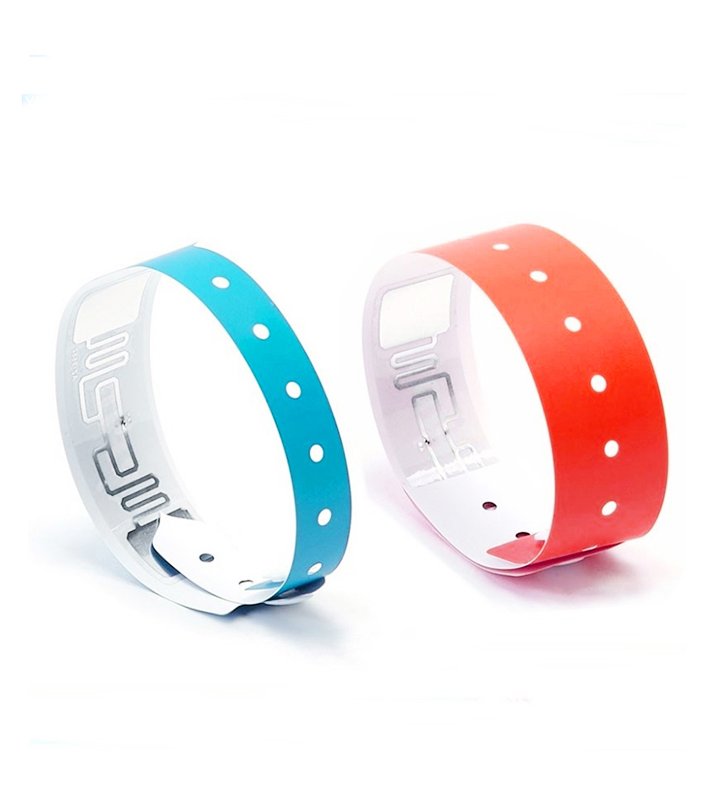 Secure and Carefree RFID Wristband - Protecting Your Safety and Your Family's