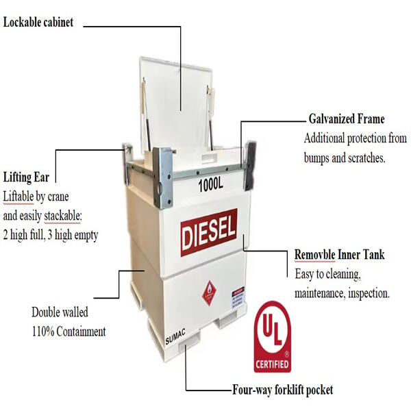Flexible and adaptable self bunded diesel tanks for various industries