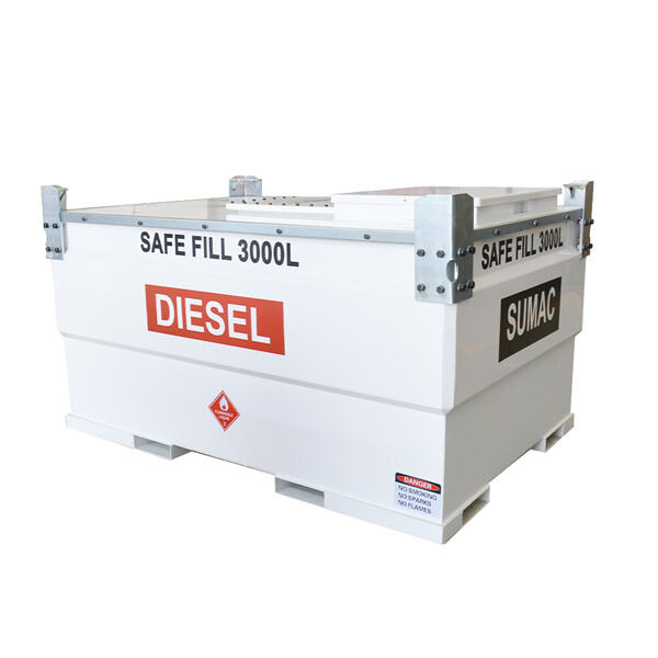Easily Fitted Into Vehicles of all Sizes