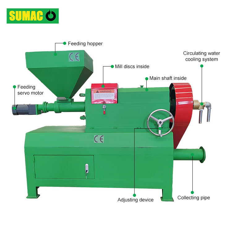 Fully Automatic Car Tire Rubber Powder Waste Tires Recycling Machine manufacture