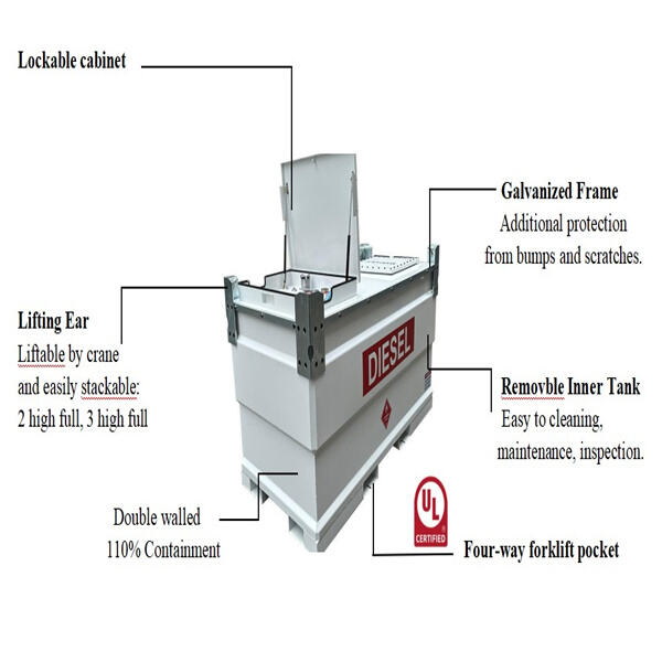 The Benefits of Investing in a 1000 Litres Tank for Your Business