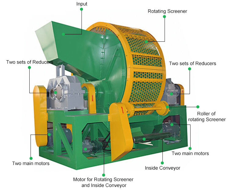 Factory Supply Waste Tire Recycle Crushers Shredding Rubber Machine Equipment Used Truck Tire Shredder Production Line factory