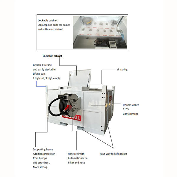 Cost-Saving Benefits of a Gasoline Auxiliary Fuel Tank