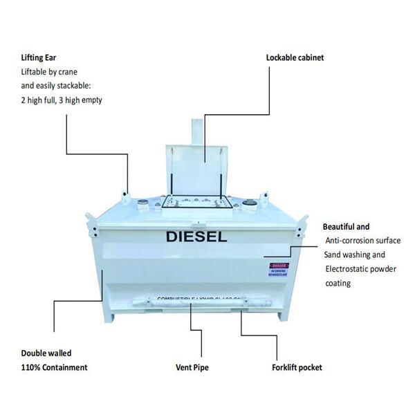 Safely Carry Extra Fuel with Portable Gas Tanks