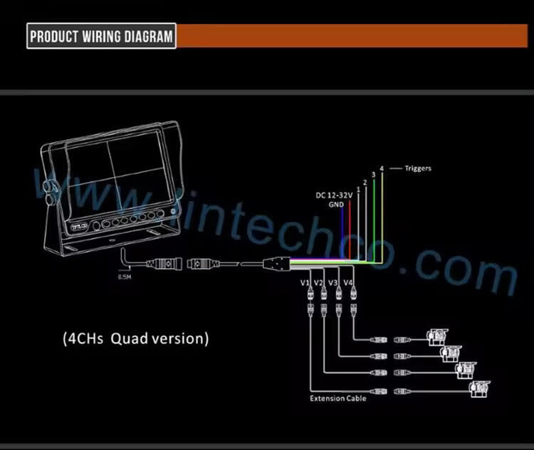 10 Inch 4 Channel LCD Caravan Display Dashboard Rear Monitor TFT Color Monitor supplier