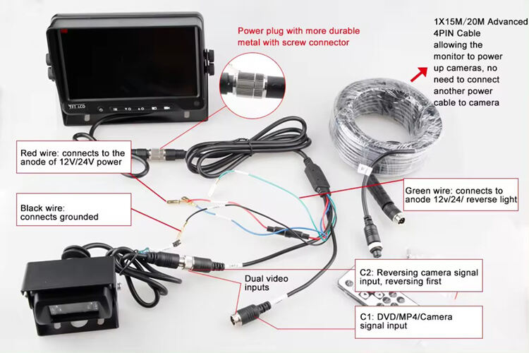 Cámara de respaldo trasera con monitor de 7 pulgadas de calidad superior Cámara de visión lateral para camiones detalles