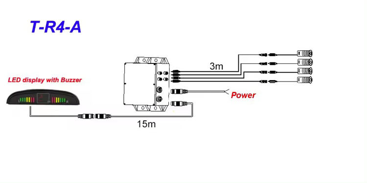 شاشة LED 4 مجسات وقوف السيارات المورد مجموعة أجهزة استشعار وقوف السيارات للرافعة الشوكية RV Truck Lorry Park