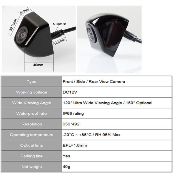 Rear View Cameras for Better Visibility