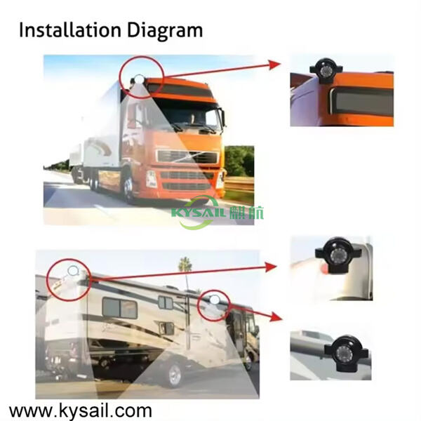 Invest in Your Safety with Top-of-the-Line Rear View Camera Systems for Your Vehicle