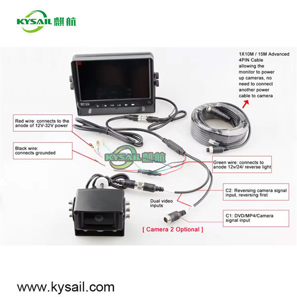 How Rear View Cameras Simplify Maneuvering