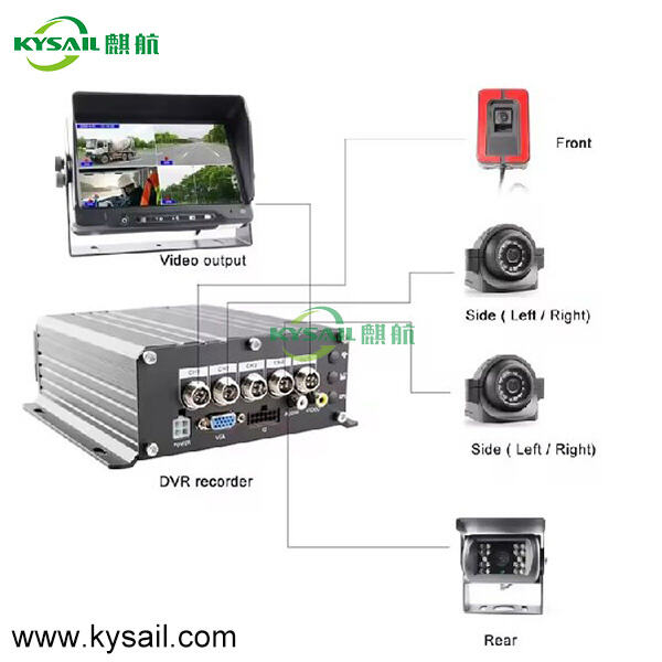 High-Quality Video Recording with DVR Camera Systems