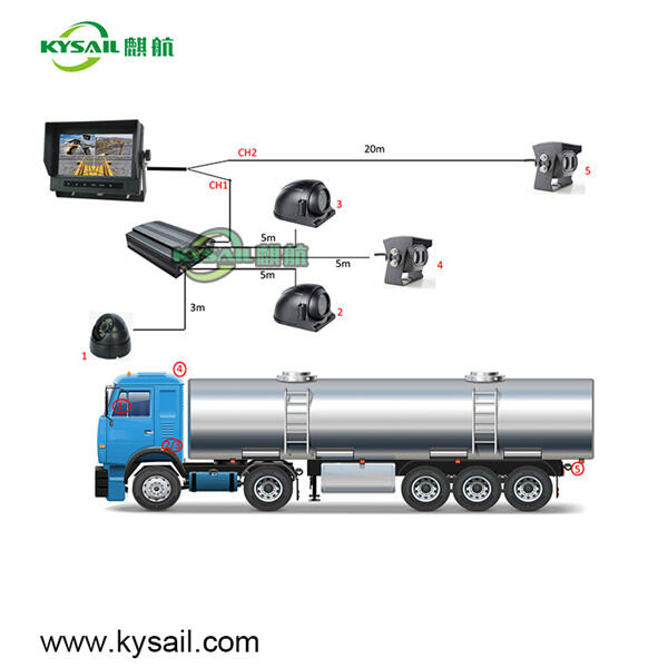 Receive Live Feeds from Your CCTV Camera on Your Mobile Device