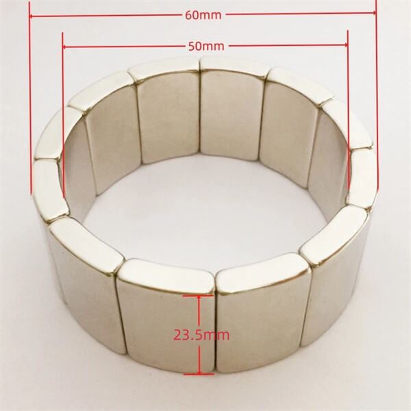 Die dynamische Beziehung zwischen Windkraftanlagen und ihren Magneten