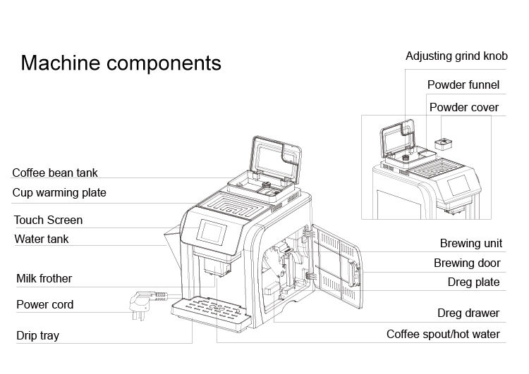 Details zur Espressomaschine, Pump-Bohnen-zu-Tasse-Espresso-Kaffeemaschine im italienischen Stil für das Heimbüro