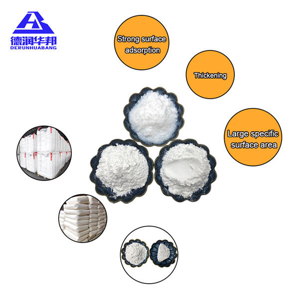 The future of fumed silicon dioxide as a versatile material in the marke