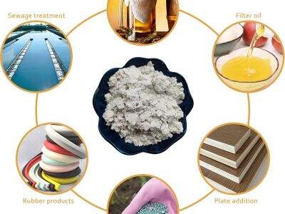 Sizin Sənayeniz üçün Uyğun Diaqram Torpağının Dərəcəsini Necə Seçmək olar