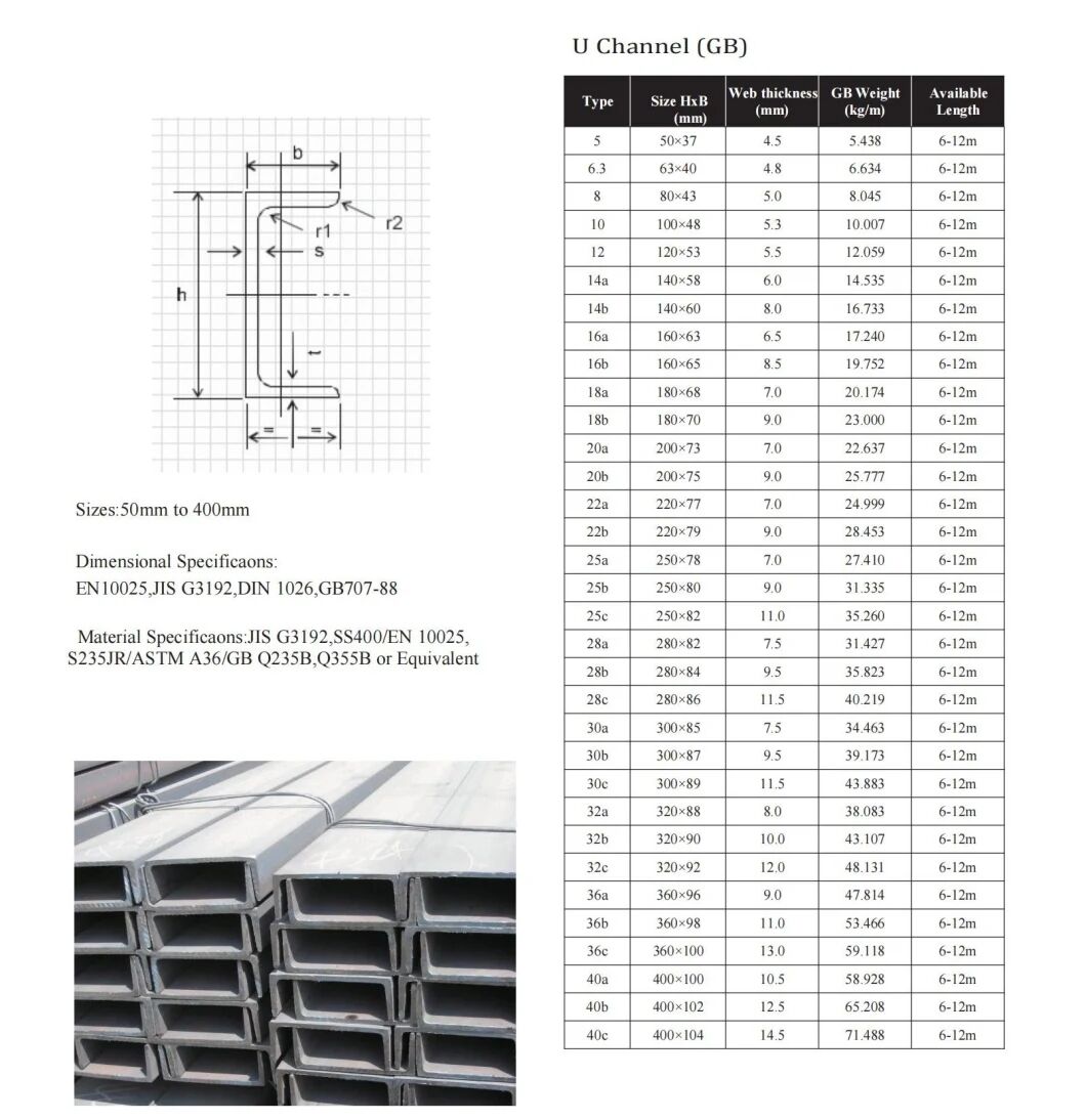 Custom fabrication china factory price Dx51d Dx52d hot rolled cold formed u channel steel for marine exploration supplier