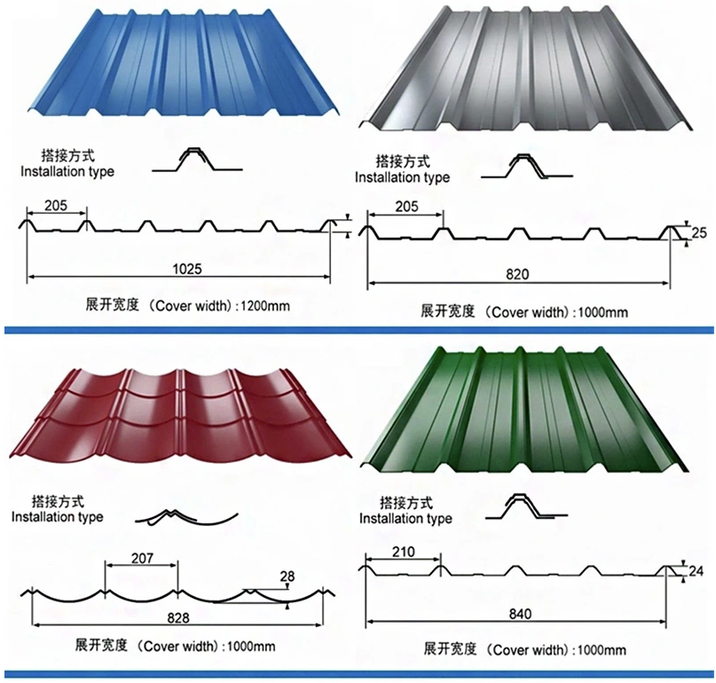 Factory Ppgi Ppgl Galvanized Prepainted Color Coated Corrugated Steel Rolls Roofing Sheet details