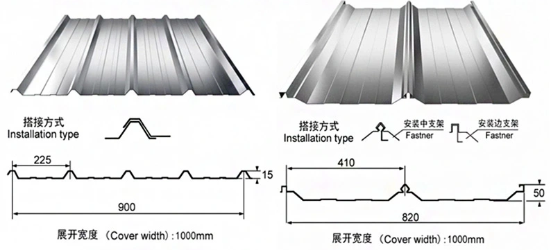 Factory Ppgi Ppgl Galvanized Prepainted Color Coated Corrugated Steel Rolls Roofing Sheet details