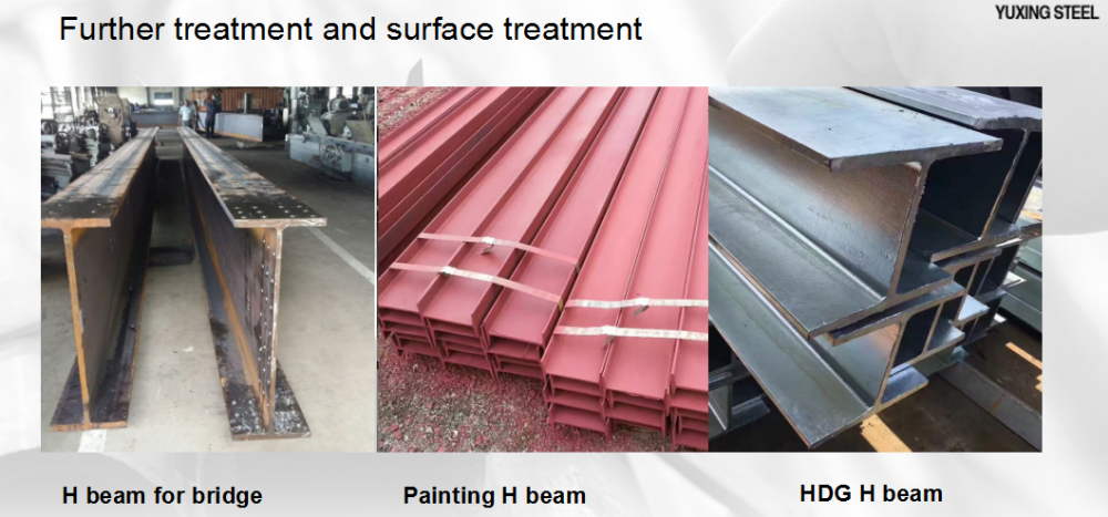 Mild Steel construction material wide flange h-beam i beam price steel h beam supplier for sale supplier