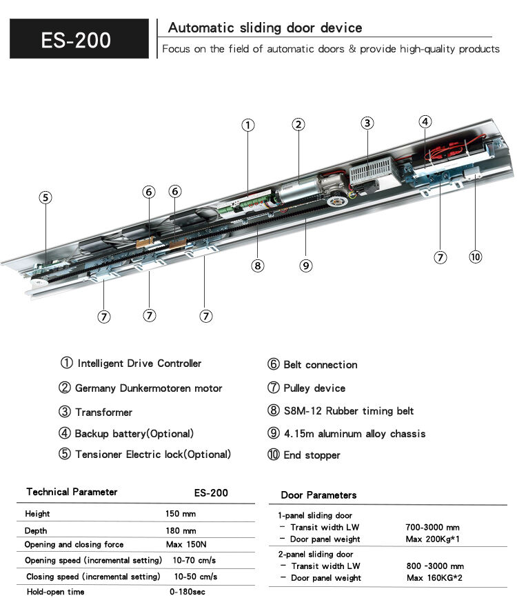 ES200 Automatic sliding door operator system with original Dunkermotoren motor factory