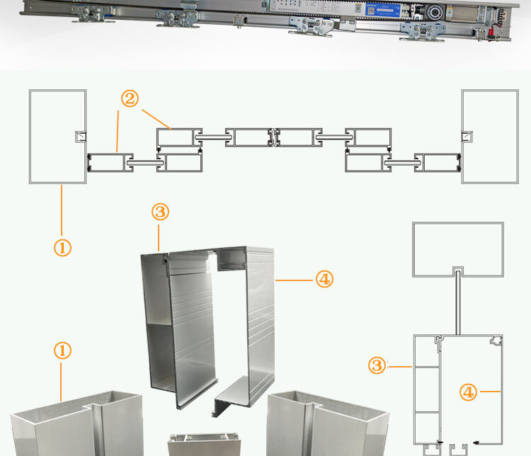 Hệ thống cửa trượt kính cảm biến tự động khung nhôm lối vào thương mại mới 2023 được sản xuất bằng kính cường lực