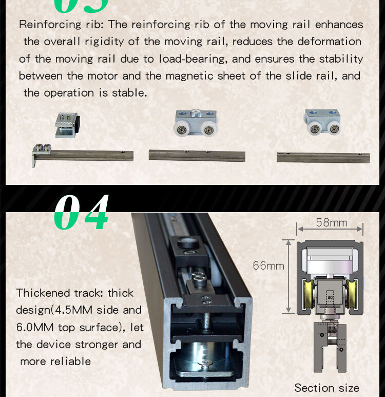 OREDY Automatic Maglev Door Sliding Door Automatic Door Opener Operator Machine  200kgs for hotel factory