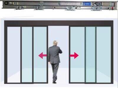 Top 5 Automatic Door Systems for Seamless Traffic Flow in the UK