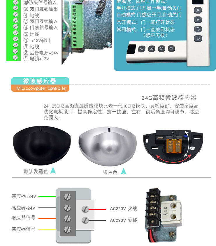 OREDY customizable commercial automatic sliding door image recognition sensor for commercial door supplier