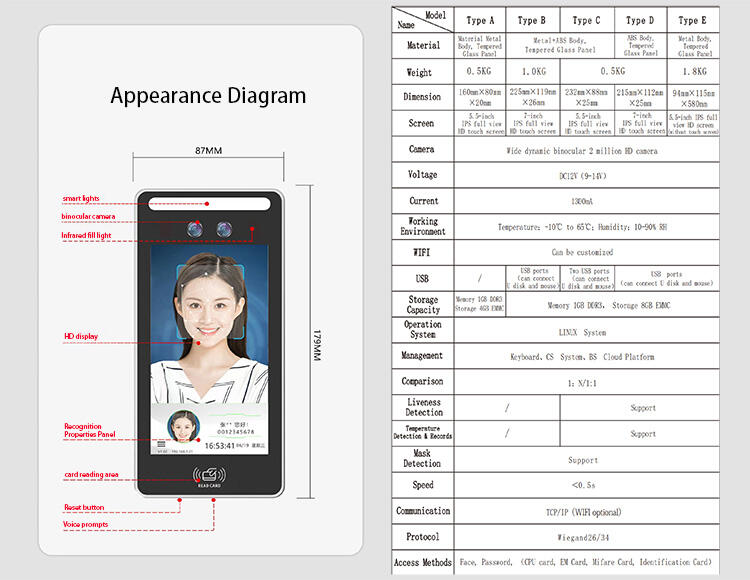 oredy commercial image recognition sensor sliding door access system for shopping mall manufacture