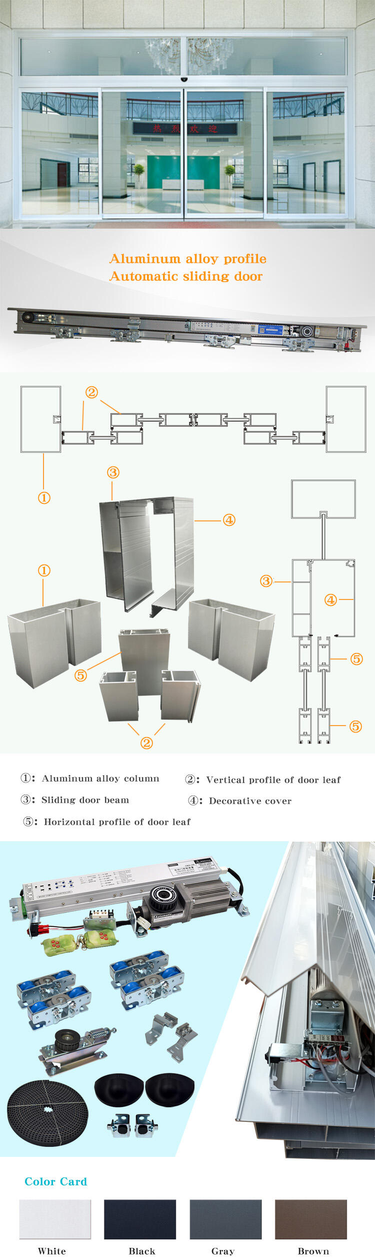 Oredy access control machine automatic open sliding door system with aluminum door frame manufacture