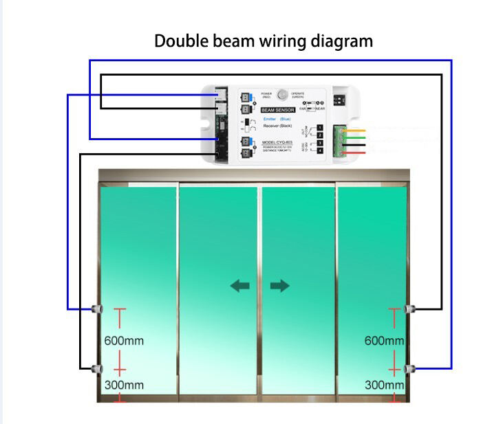 Oredy safety beam sensor infrared eyes for automatic sliding gate opener closer door factory