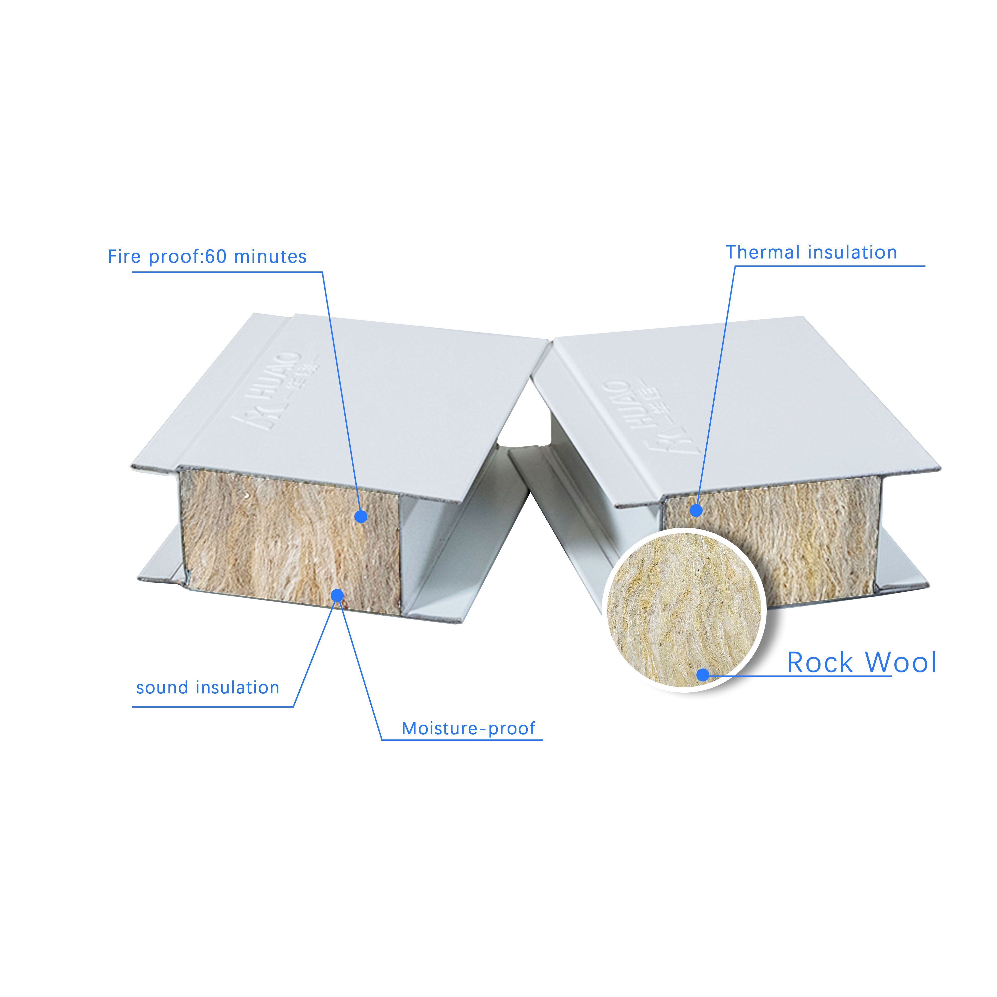 HUAAO rock wool panel sandwich Chinese direct price sound insulation fireproof panel for modular cleanroom manufacture