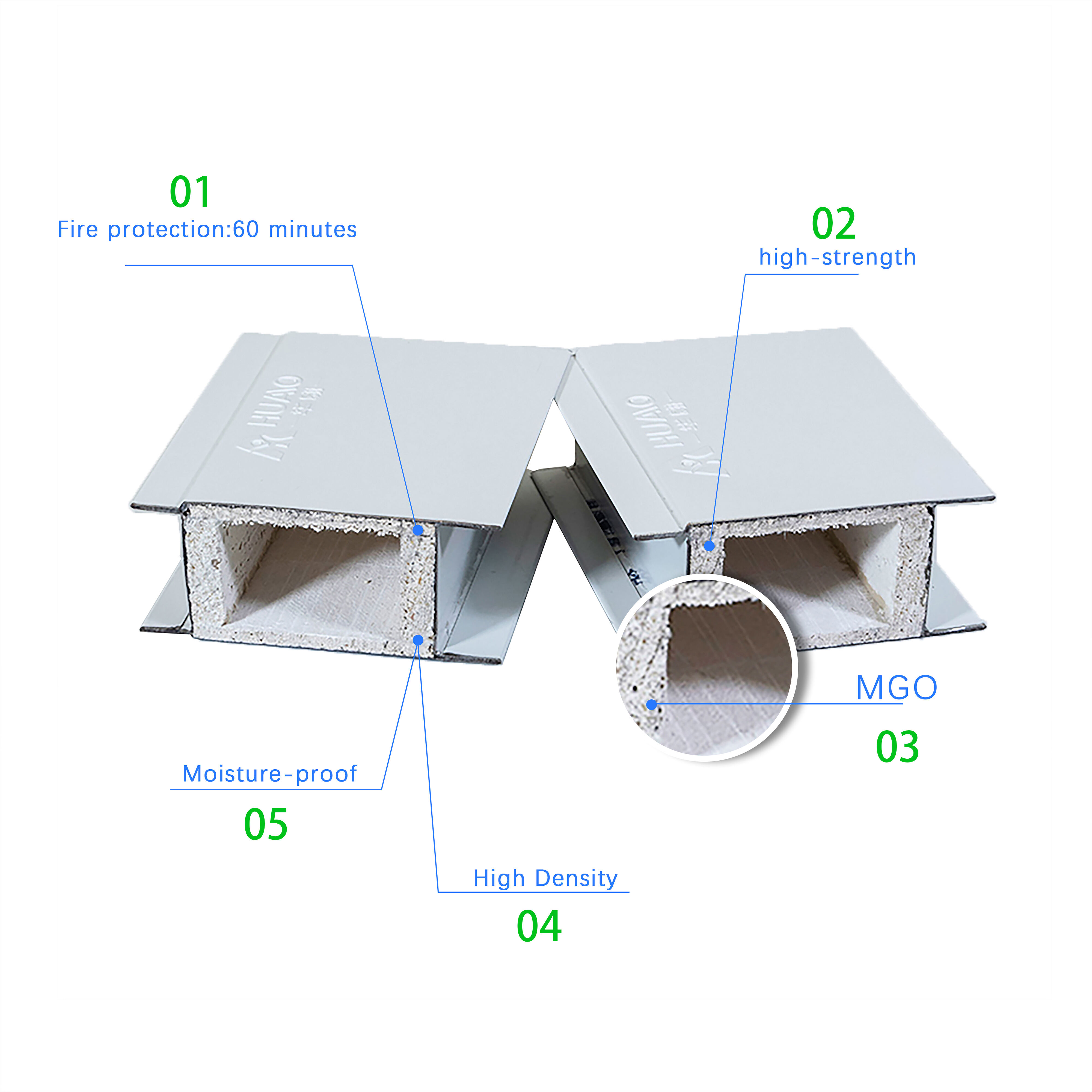 Factory Manufacture Various Metal Polyurethane Foam Wall Pu Roof Sandwich Panel manufacture