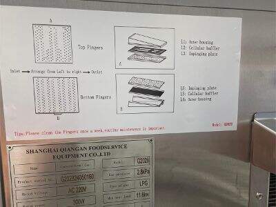 O Papel Oculto de um Forno a Gás Comercial para Pizza de Alta Eficiência