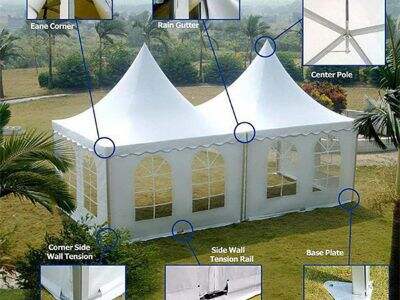 パゴダテントのフレームが軽量でありながら強固である理由