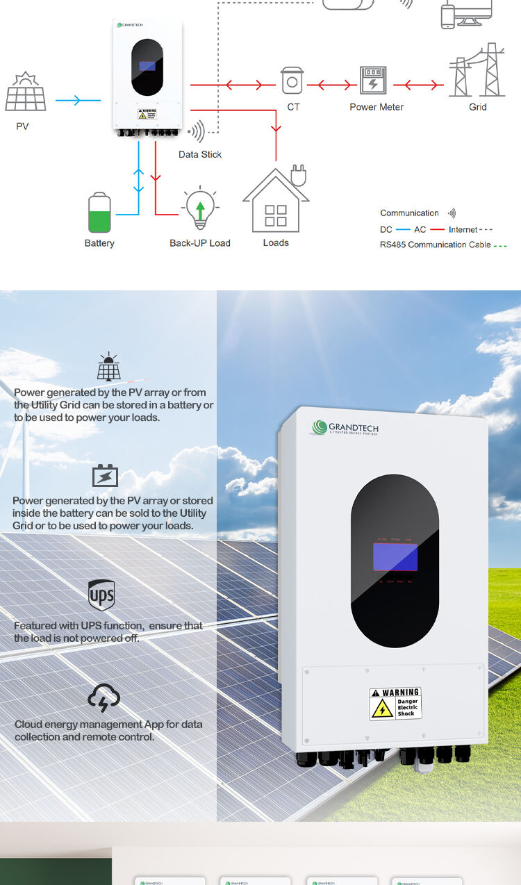 Grandtech High Quality 4.6KW On-grid/Off-grid Hybrid Energy Storage PV Inverter Tie Mppt for Home Solar System factory