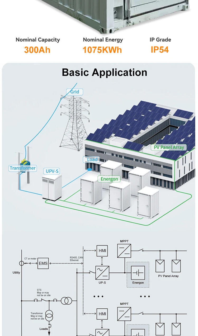 High-volt Solar Container Ess Energy Storage System 3.72mWh Lithium Battery Storage for Wind and Solar Energy Hybrid lifepo4 supplier