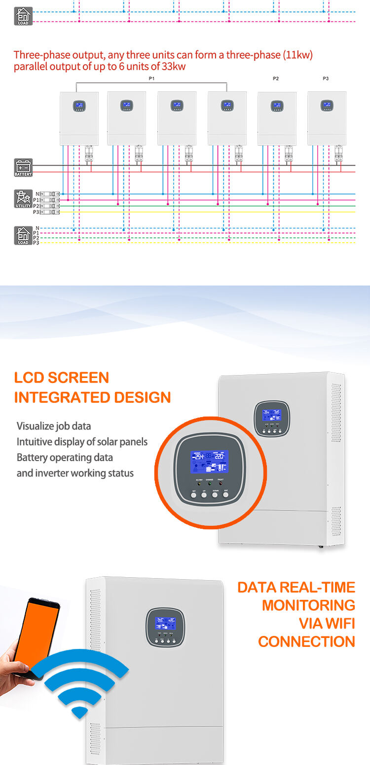 Grandtech 3KW Pure Sine Wave 3Kw Off Grid Solar power Inverter 24V 220V With MPPT Charge Controller Solar Inverter manufacture