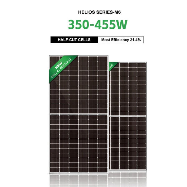 Join the Solar Revolution with Home Panels