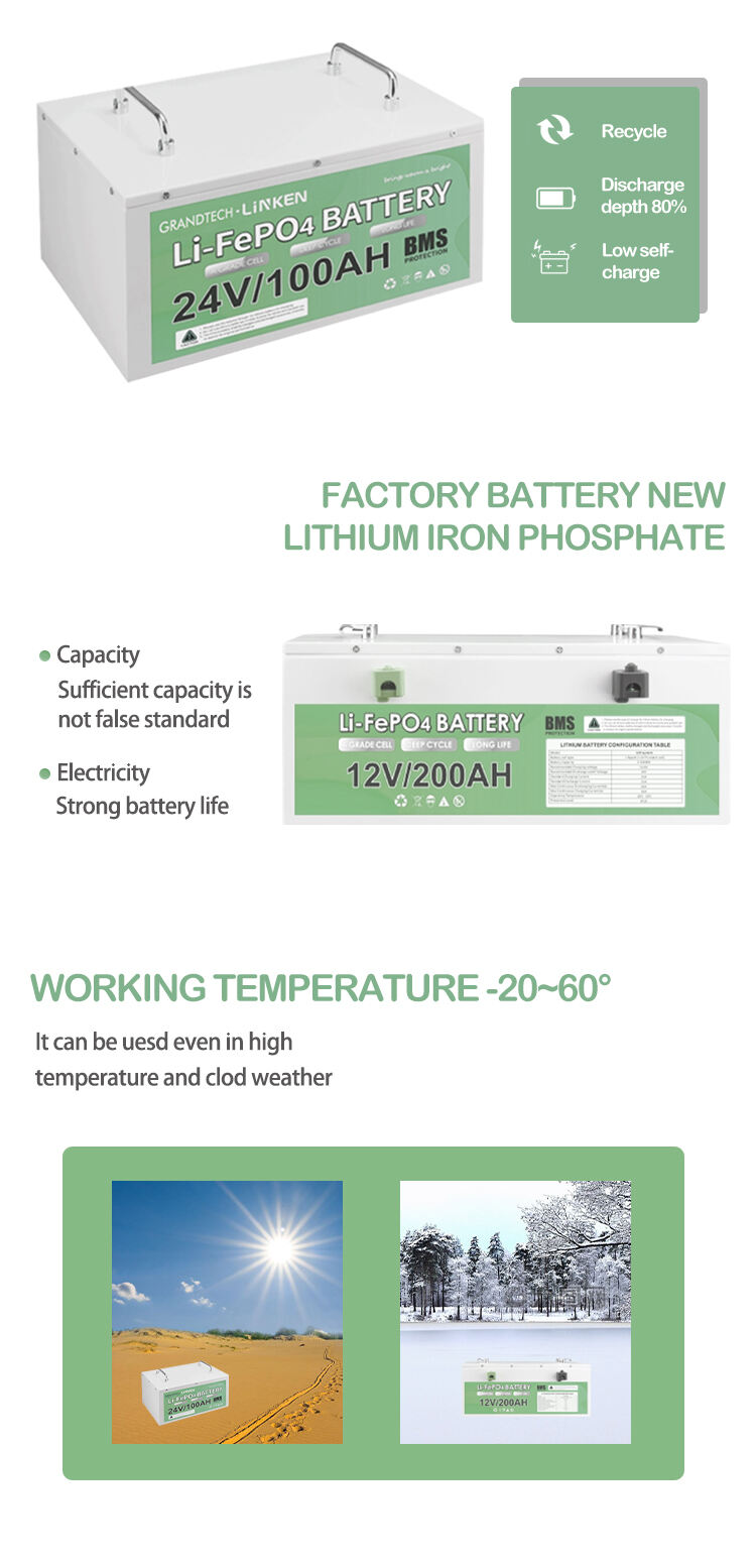 Grandtech Lithium Ion Battery  24V100AH For Solar Energy Storage For Home Energy Storage System Solar Lithium Ion Batteries details