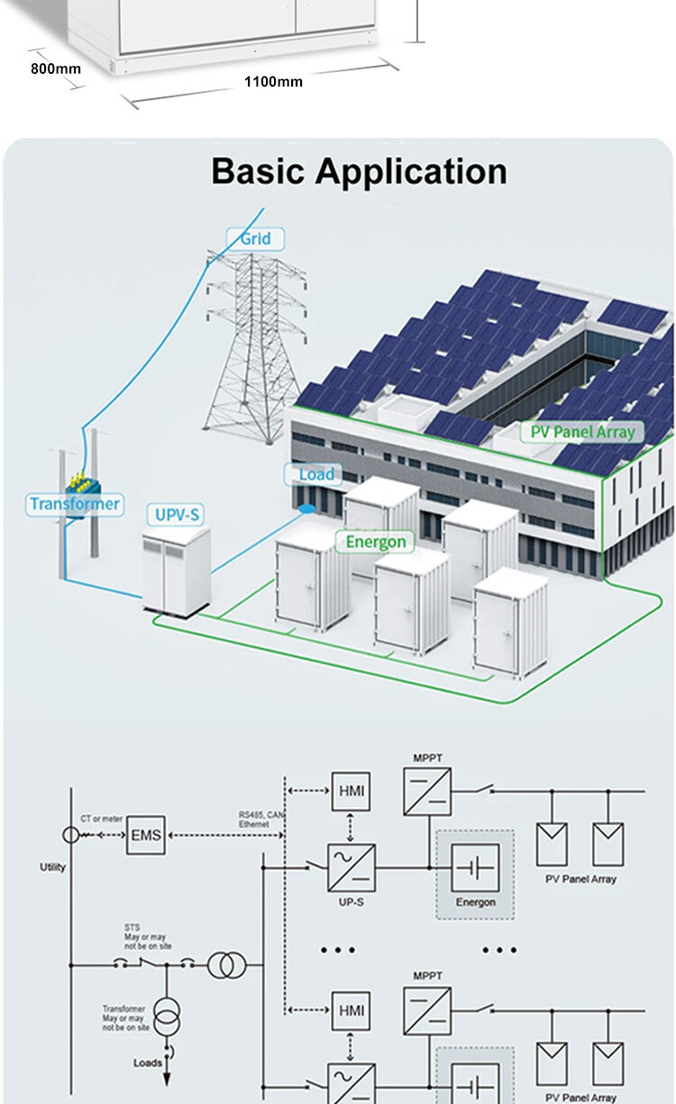 Capacity customized OEM lifepo4 battery best industry and commercial solar battery energy storage system manufacture