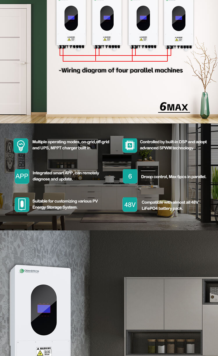 Grandtech High Quality 4.6KW On-grid/Off-grid Hybrid Energy Storage PV Inverter Tie Mppt for Home Solar System details