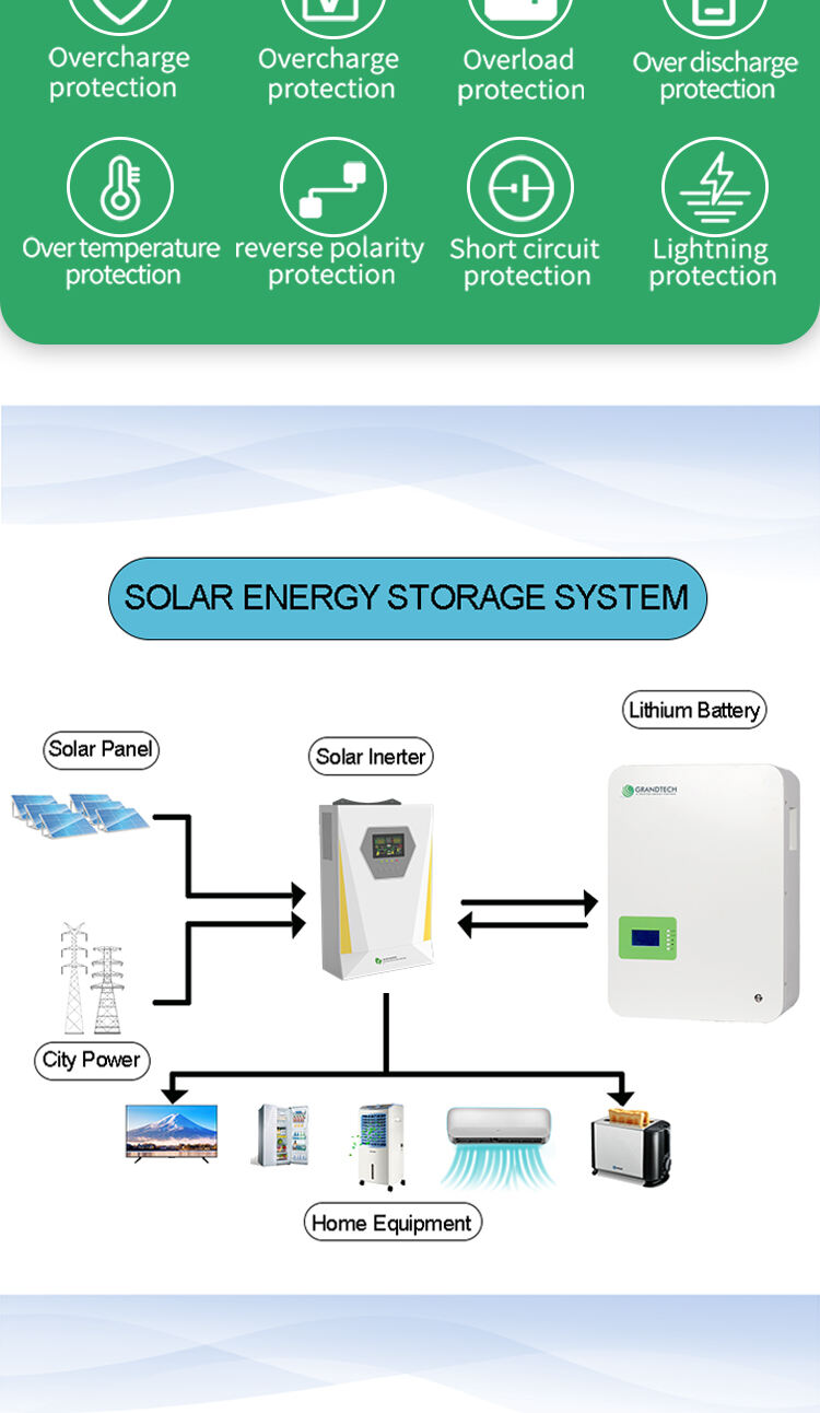 GTPW-200AH 51.2V  LiFePO4  battery with BMSlonger life wall mounted lithium energy storage battery 200AH 48V  LiFePO4  battery w manufacture