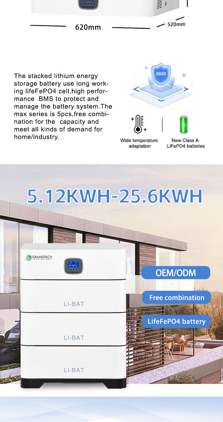 Grandtech High Quality 51.2v 5.12kwh Single Module Capacity High Discharge Stacked Lithium Energy Storage Battery supplier