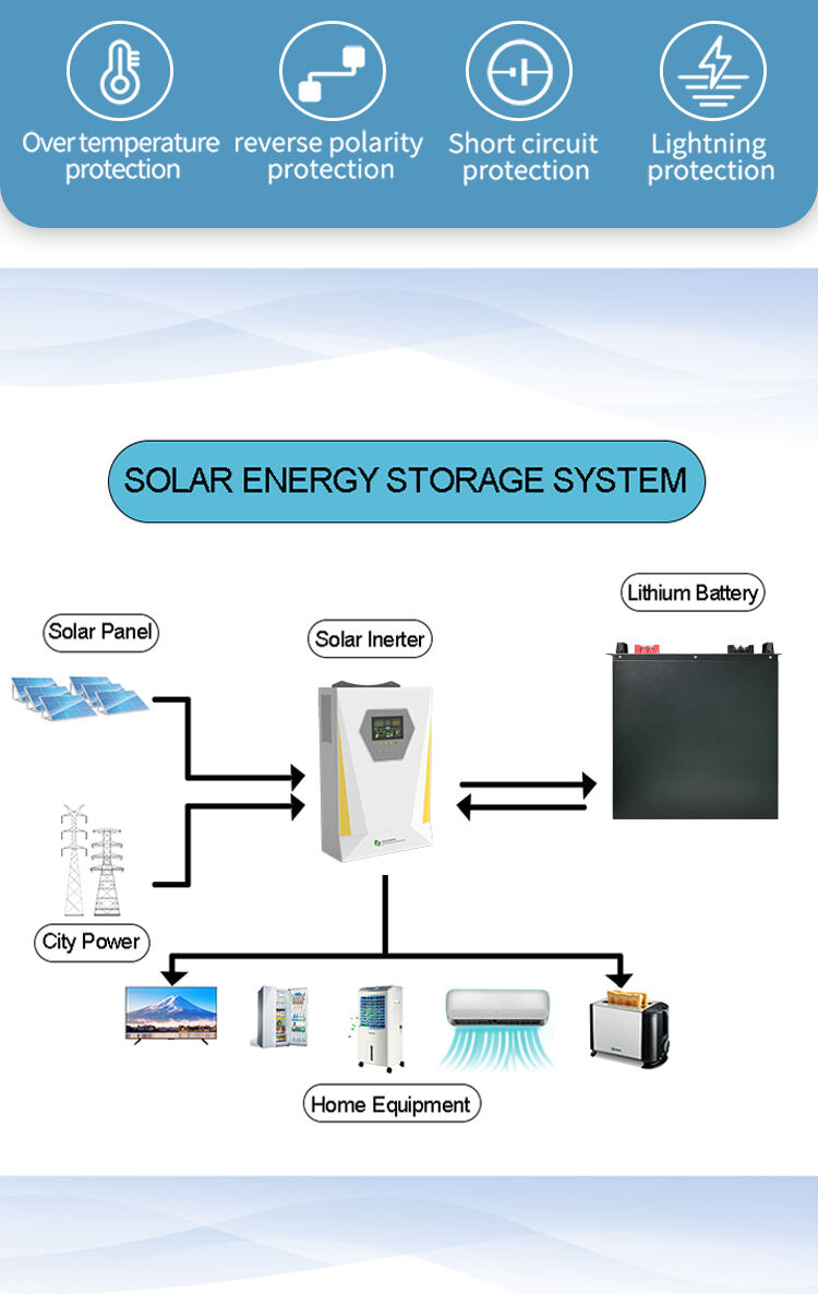 Grandtech Energy Storage Battery Lithium Battery 51.2V Solar Energy 100Ah Lifepo4 Pack for Home Solar System manufacture